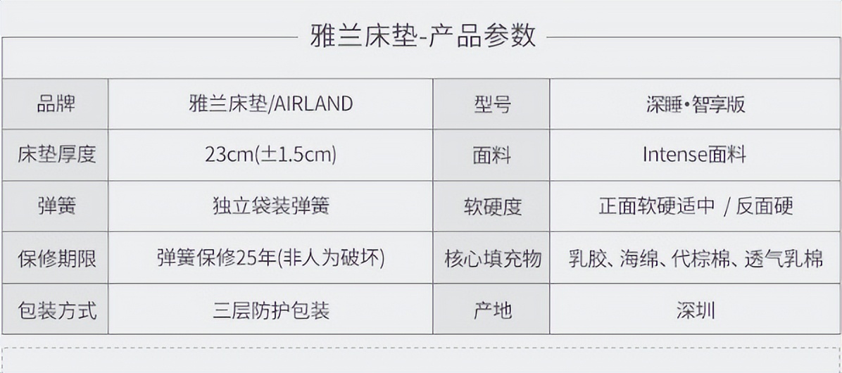 雅兰床垫兰蕙配置,雅兰床垫哪一款最好最实用安全