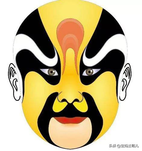 京剧脸谱大全图片欣赏,最好看的京剧脸谱图片大全