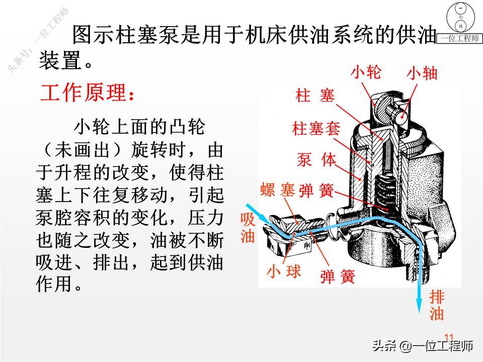 画装配图注意事项,画装配图的顺序