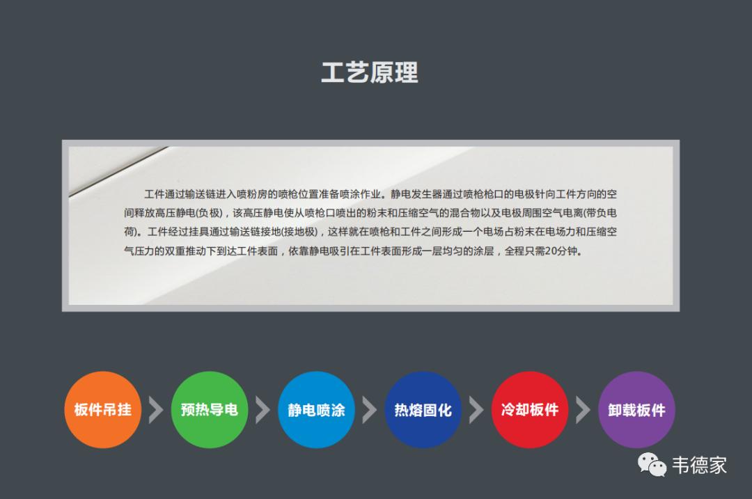 闊﹀痉宸ュ巶,瑗垮崡鍦板尯闈欑數鍠风矇鍘傚