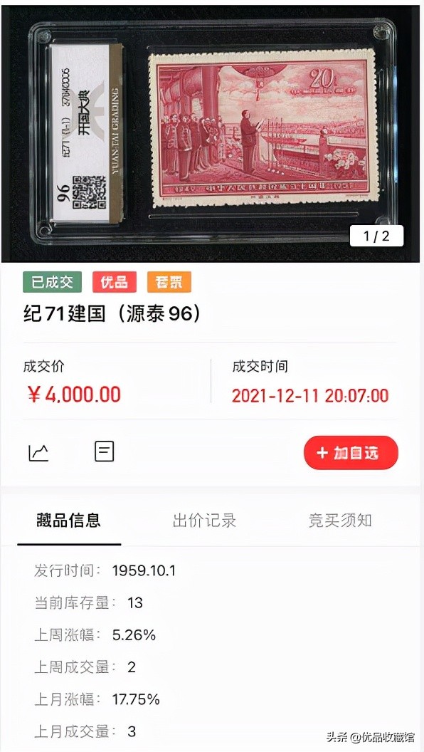 如何进行邮票投资,邮票投资市场现状及未来前景