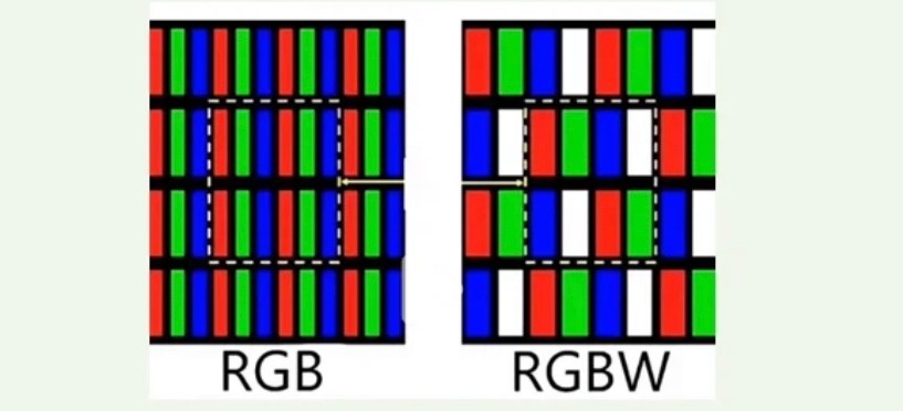 买电视不入坑记住这6大口诀,电视怎么买才正确