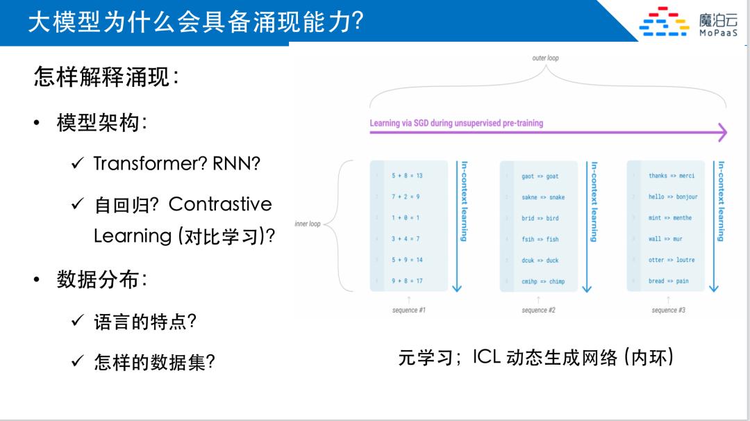鐧惧洟澶ф垬,鐧炬ā澶ф垬鏁版嵁