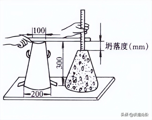 钢网内模施工视频教程,钢丝网立柱模具设计方案