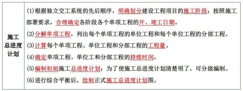 2022二级建筑建造师实务案例答题,一级建造师建筑实务必背100题