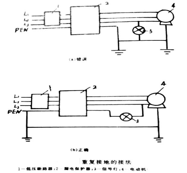 双进双出漏电保护器,漏电保护器跳闸原因