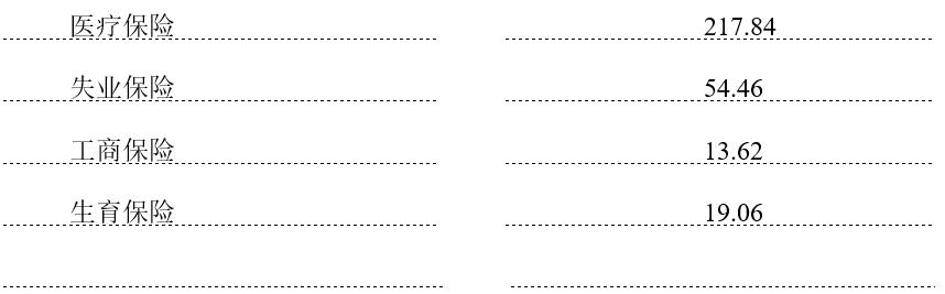 syb创业计划书教学,syb创业计划书个人情况
