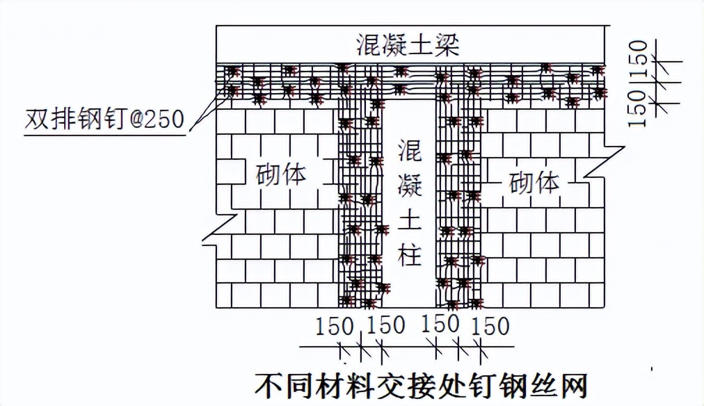 粉刷施工明细表,粉刷空鼓开裂修补方案