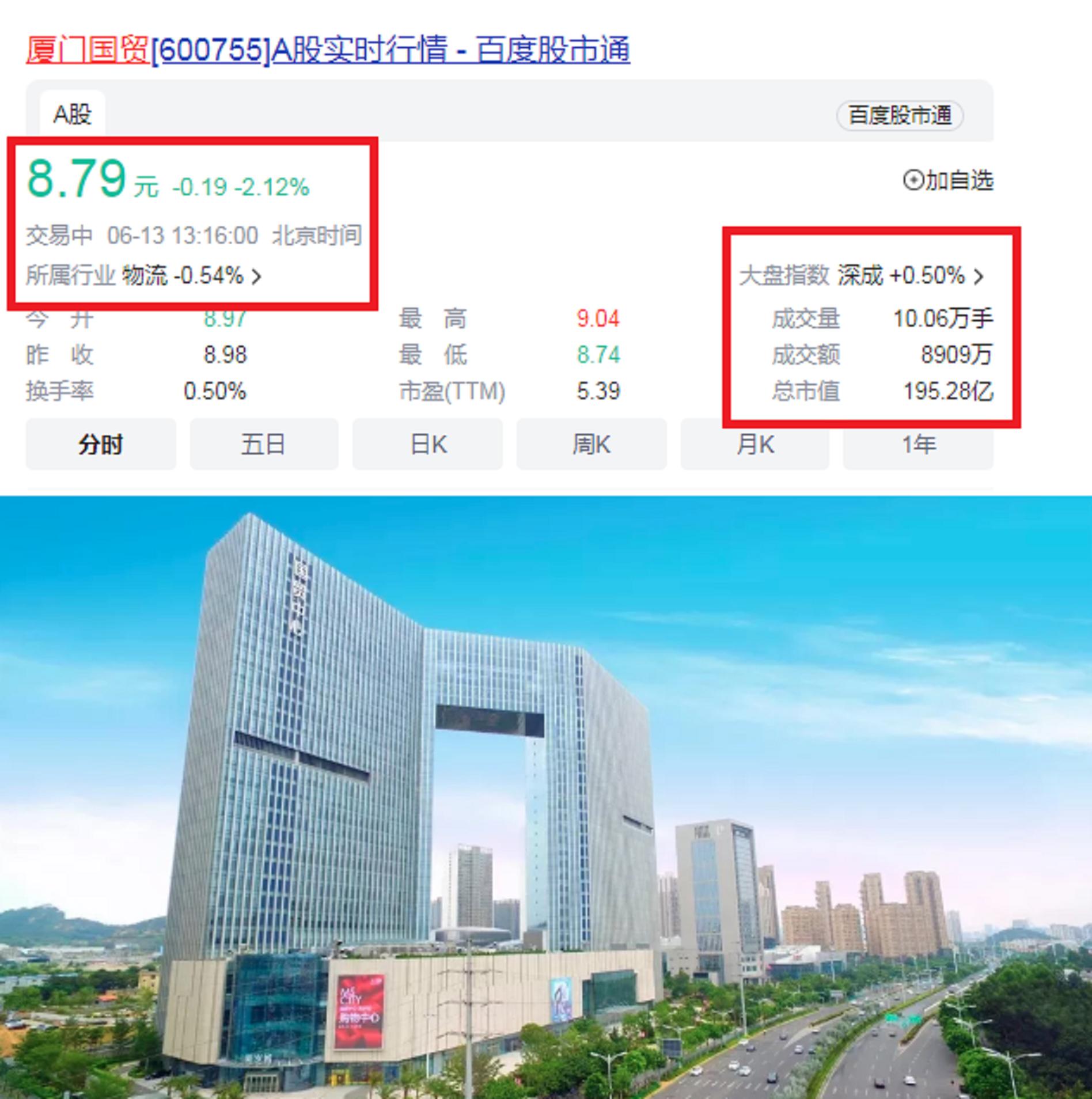 福建省最赚钱10家上市公司：宁德时代第2，榜首资产总额9.83万亿