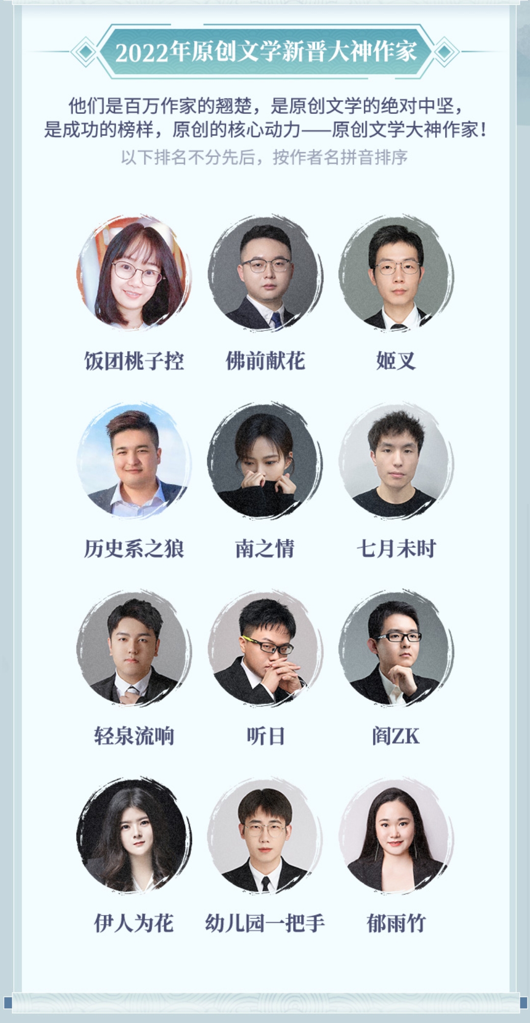 2024起点大神名单,起点新一批大神