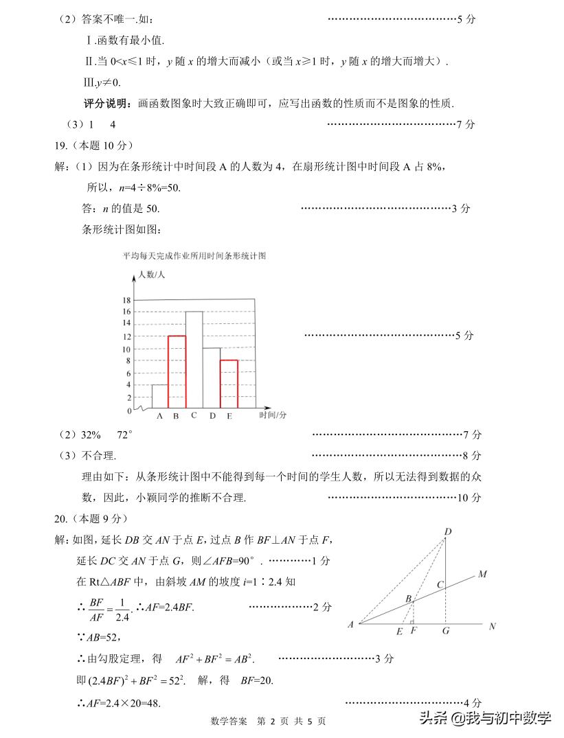 2018太原市中考一模数学,太原市中考一模分析