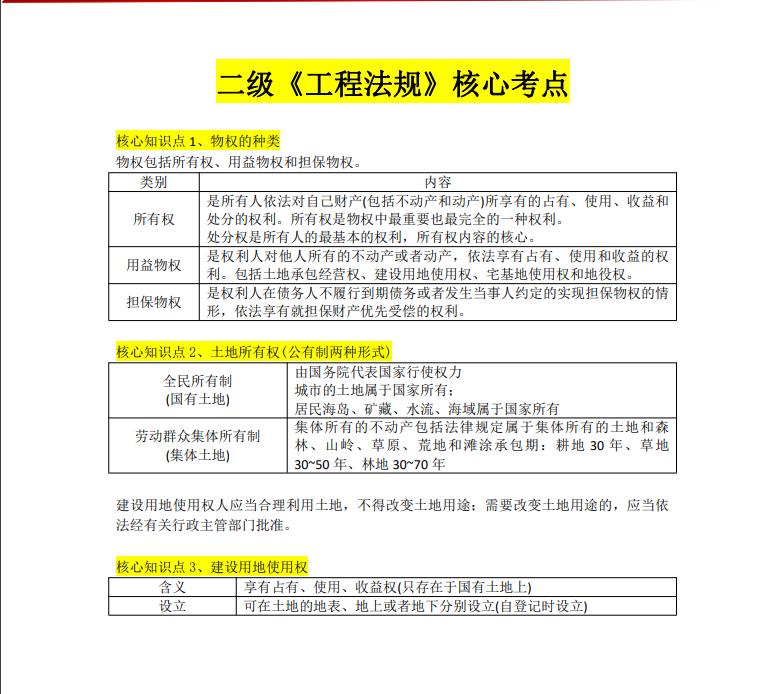 二建法规陈印押题准吗,二建陈印怎么样