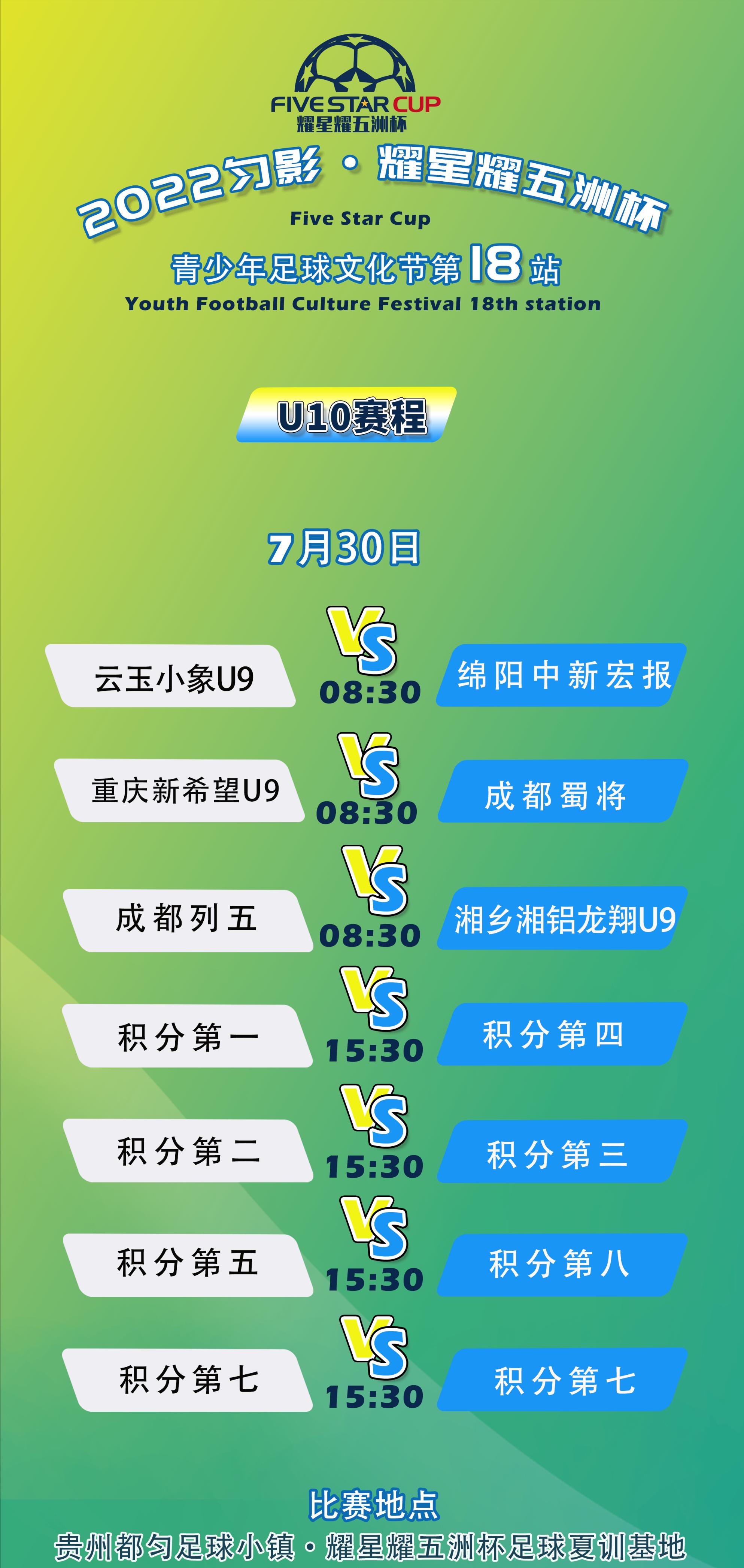 2022星耀五洲杯17站青少年足球赛,2023星耀五洲杯青少年总决赛