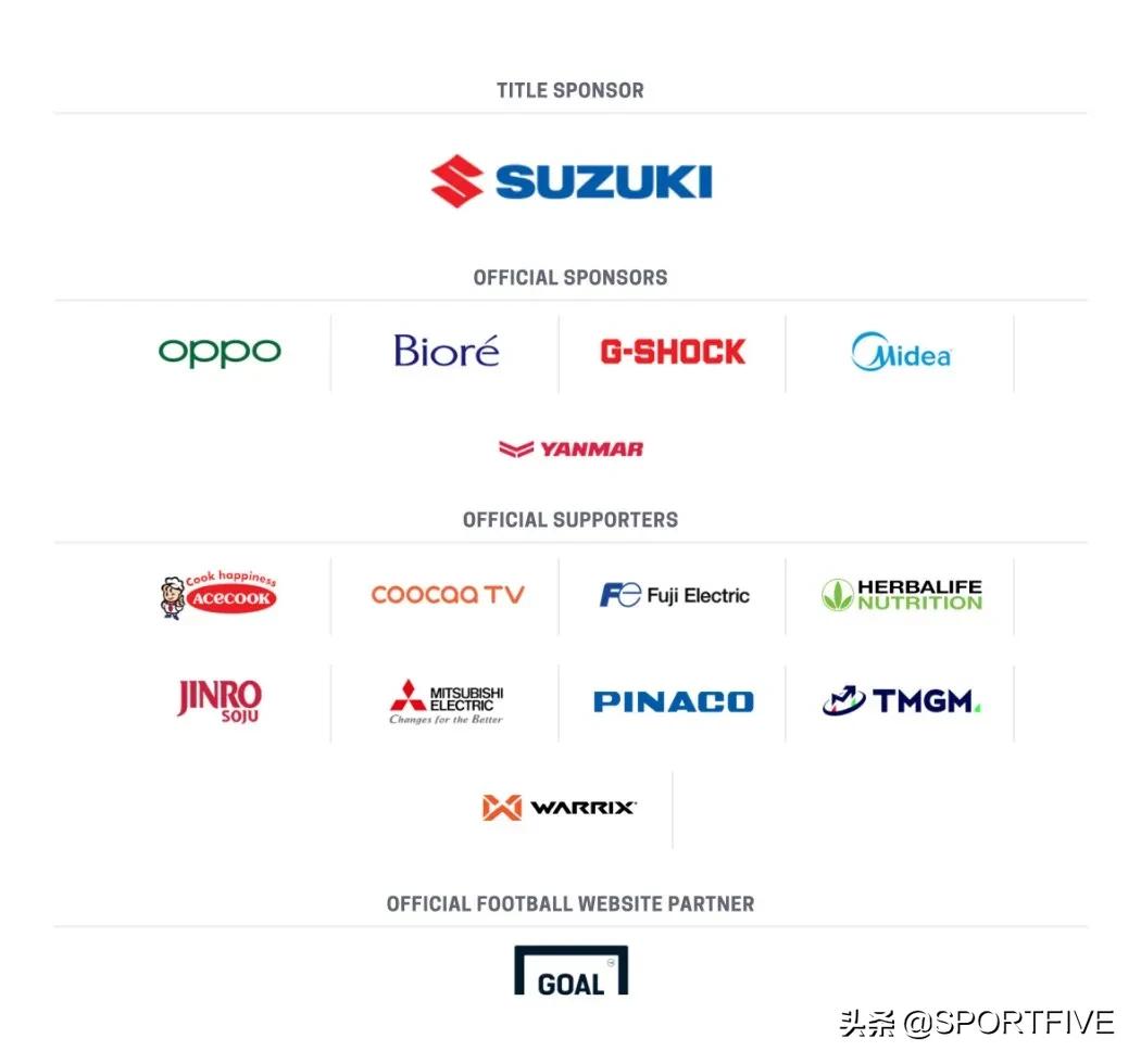 东南亚足球锦标赛马来西亚新加坡,东南亚足球锦标赛u16泰国