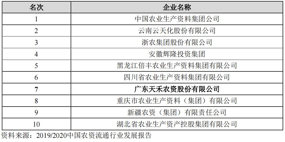次新农业超跌股,次新股低位巨阴洗盘