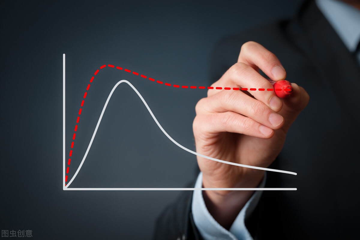 怎么自学概率课程,概率高手思维