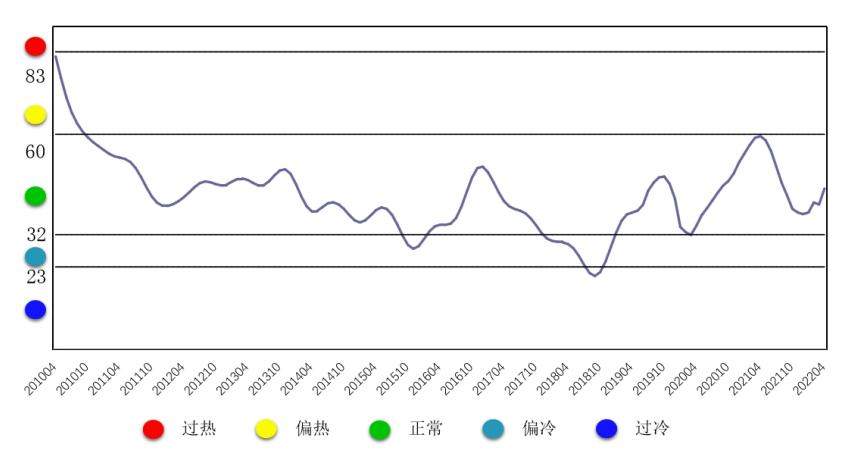 近期钢材的行情,6月28号钢材价格行情最新