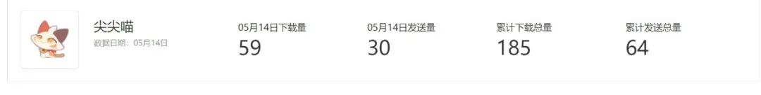 ai生成表情包实操,ai制作表情包有什么规则要点