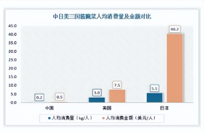容易被忽视的赚钱行业,生活中经常被忽略的现象