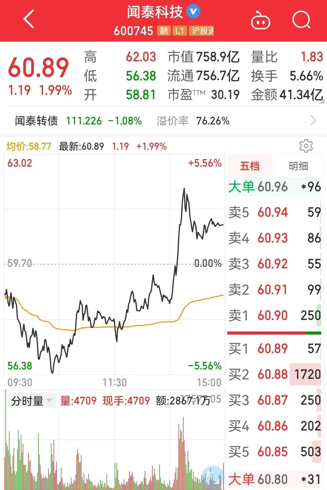 闻泰科技上海晶圆厂明年7月投产,闻泰科技收购英国nwf后续