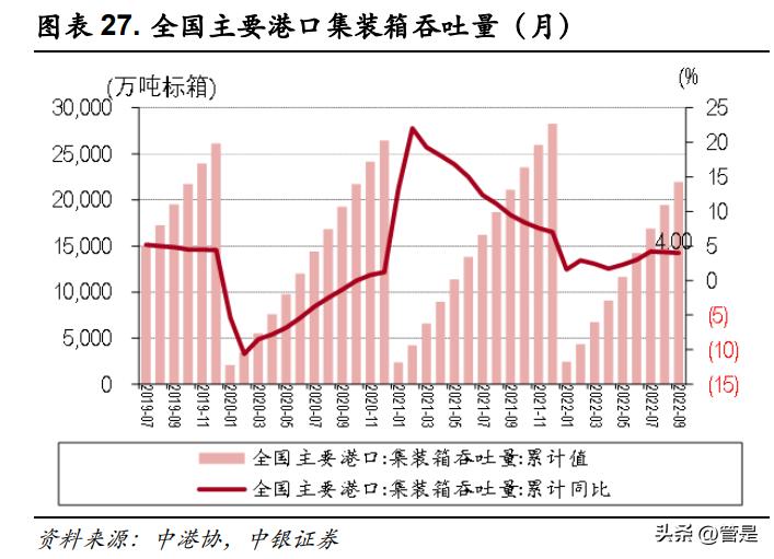 华贸物流研报,华贸物流未来前景如何