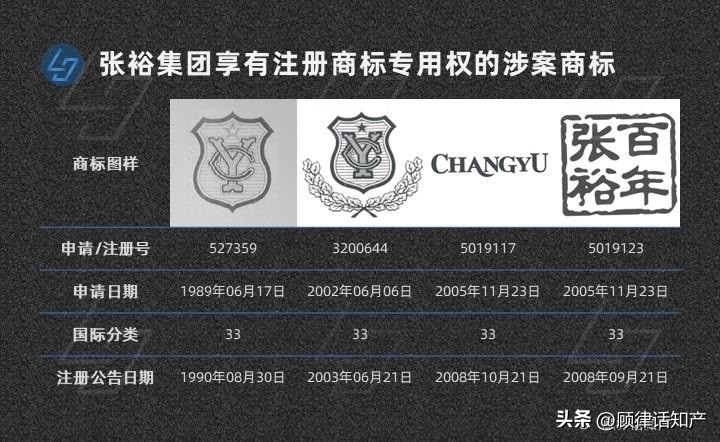 酒厂起诉商标侵权怎么判决,超市红酒被起诉商标侵权案例