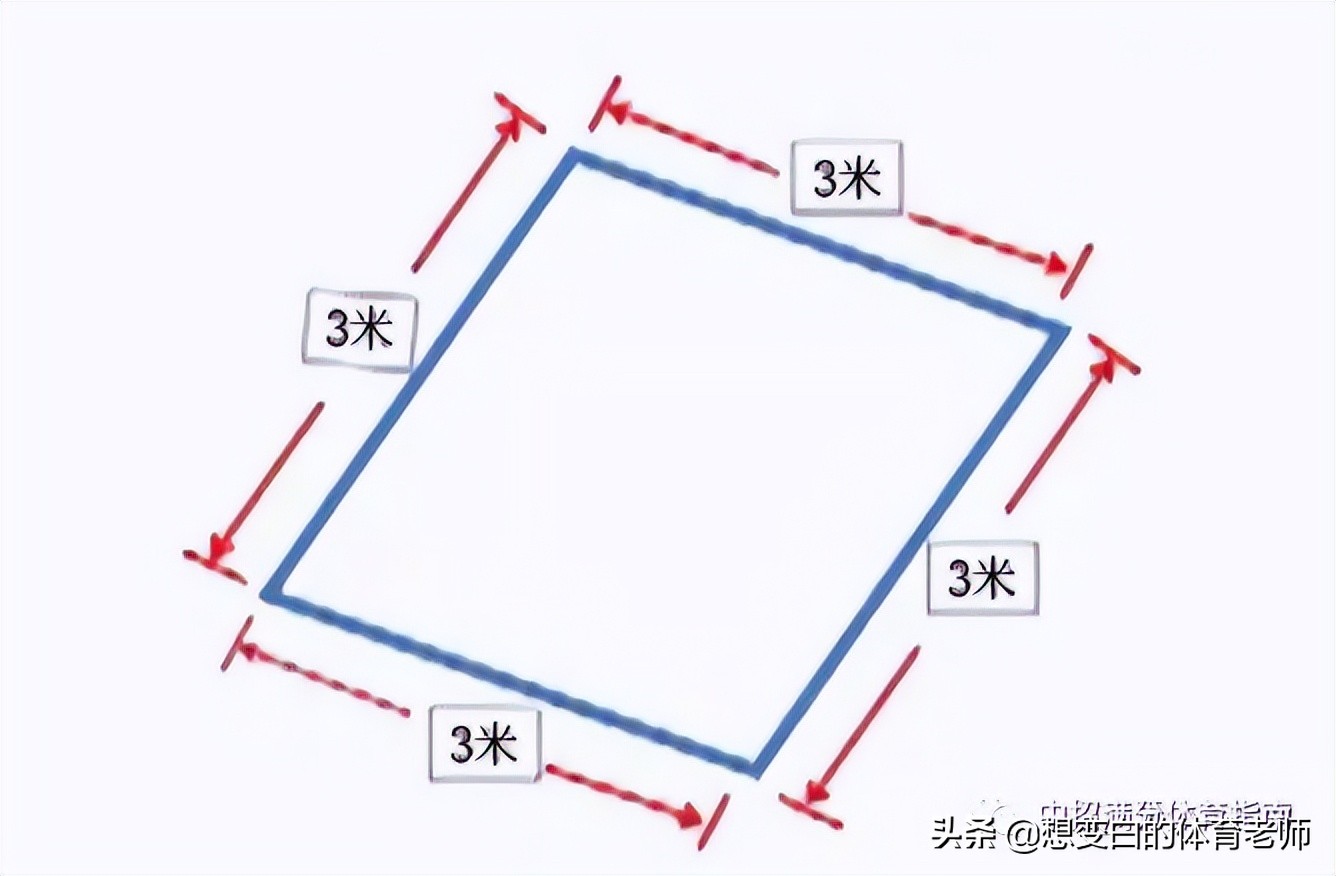 成都中考体育三大球怎么选,中考体育三个球选哪个球