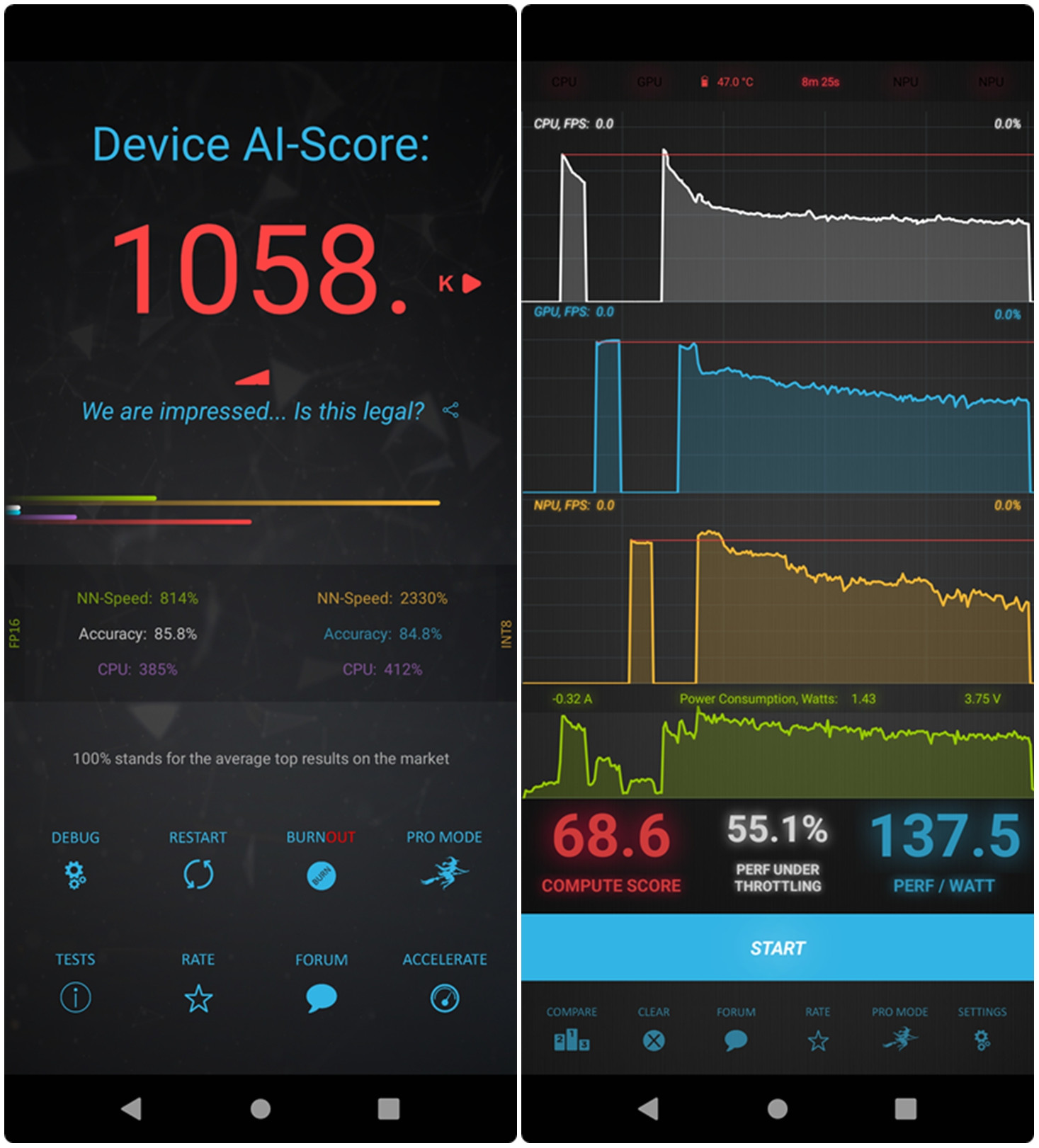天玑9000性能解析,天玑9000对比天玑8200差距有多大