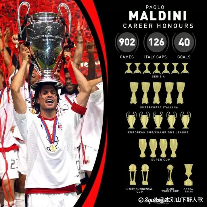 布冯托蒂和马尔蒂尼,布冯和卡纳瓦罗哪个厉害