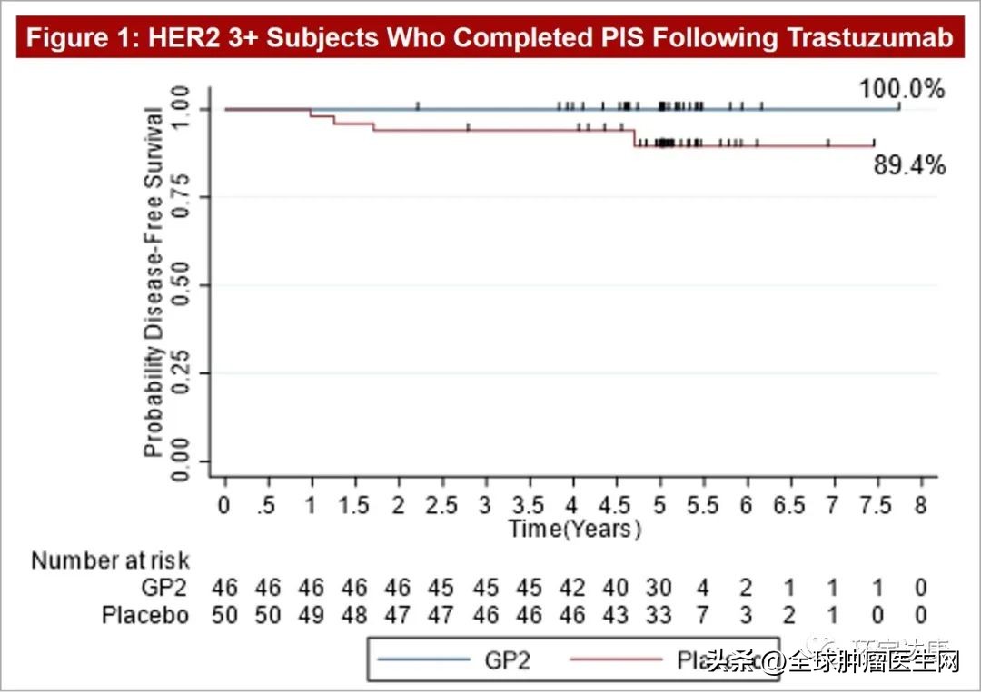 2030年癌症疫苗或将问世是真的吗,癌症疫苗2025年