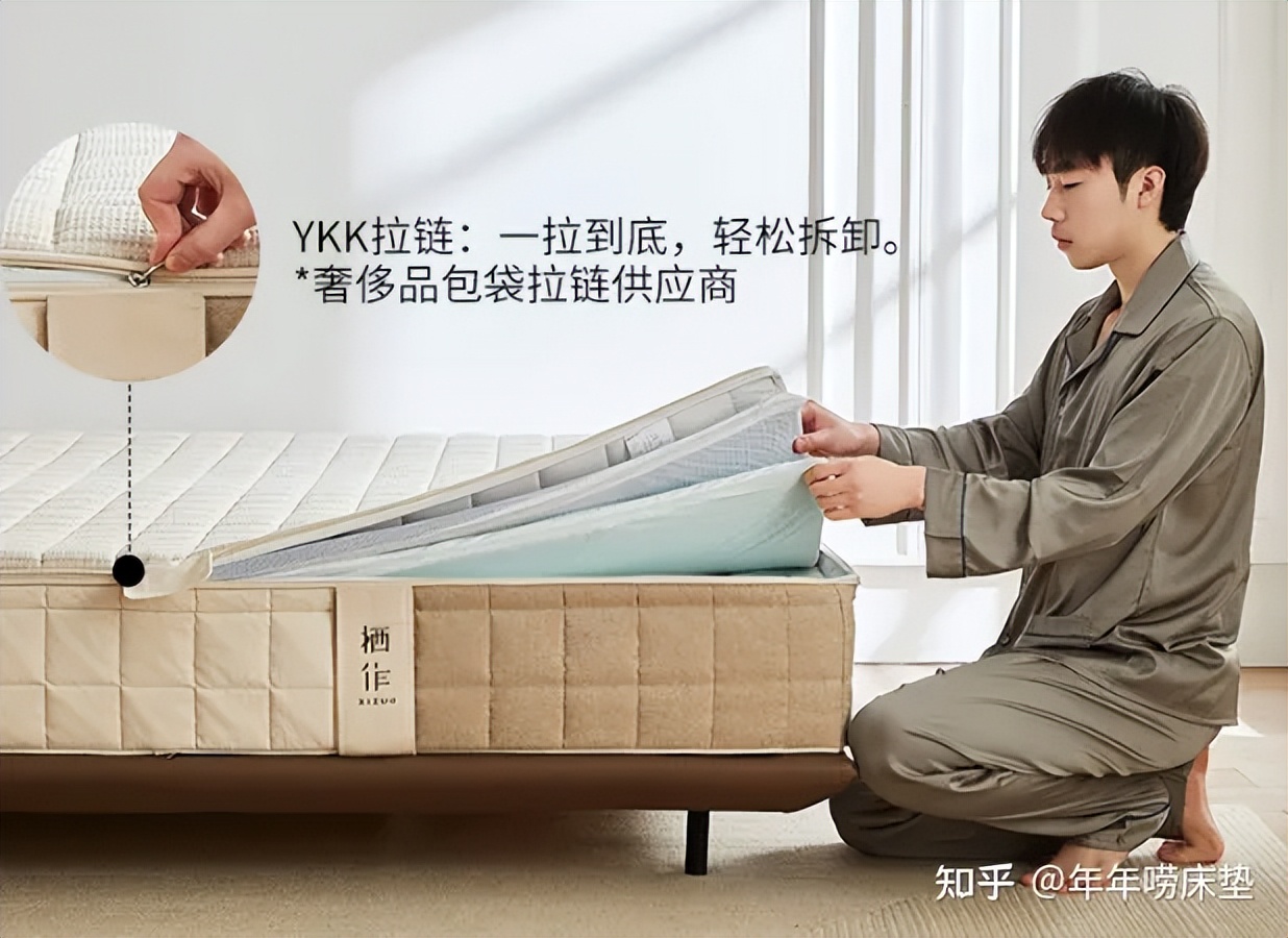 床垫暴利,床垫行业最大的骗局