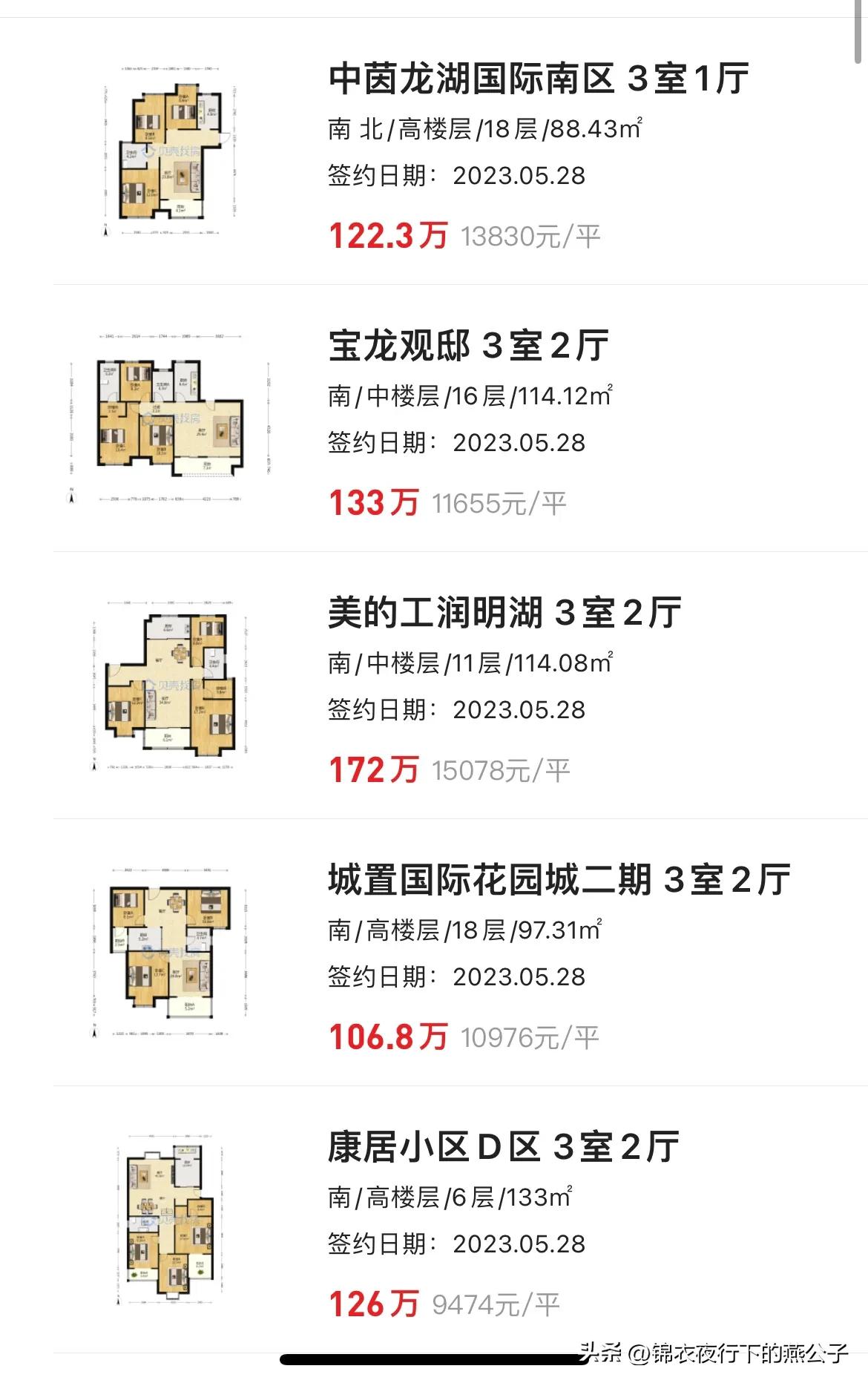 徐州万科翡翠天地二手房价,万科翡翠天御徐州二手房