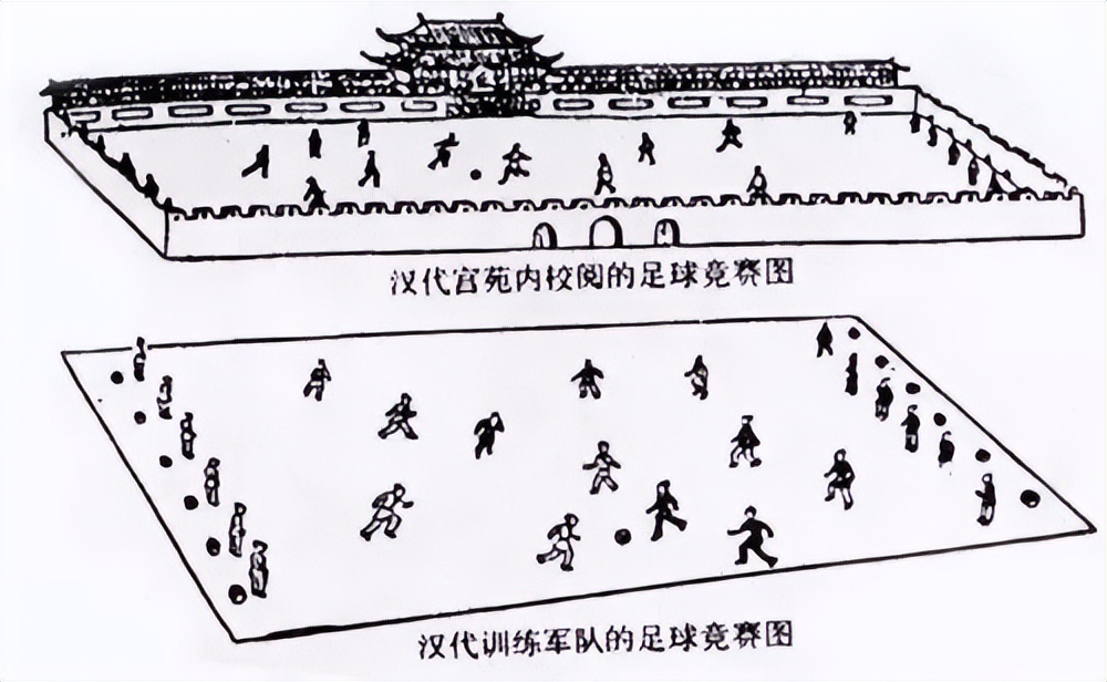 中国历史足球世界杯,世界杯了解一下中国的端午节