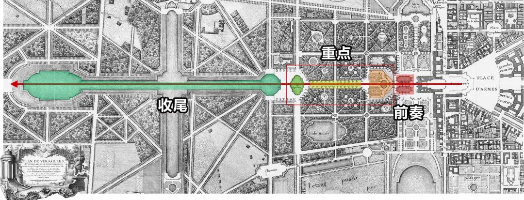 凡尔赛宫的园林,凡尔赛宫花园面积