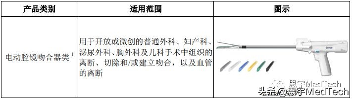 冲刺ipo,冲刺ipo离上市多远