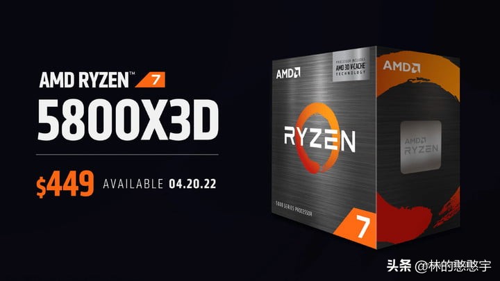 Gigabyte专门为AMD锐龙75800X3D制作了优化器驱动程序