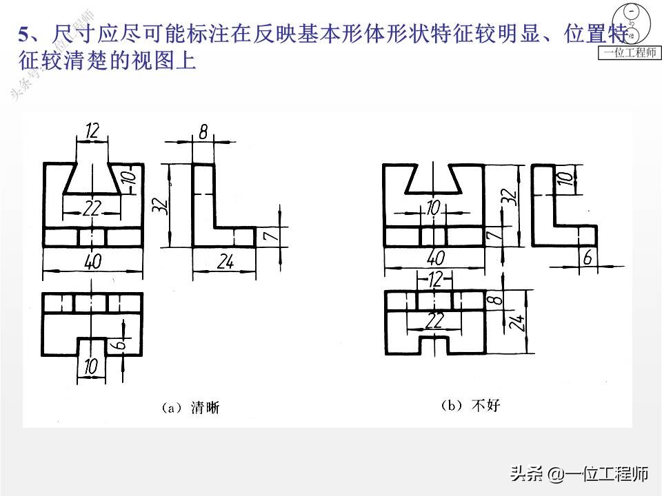 零件图的尺寸标注要求正确清晰,sw零件图如何标注尺寸