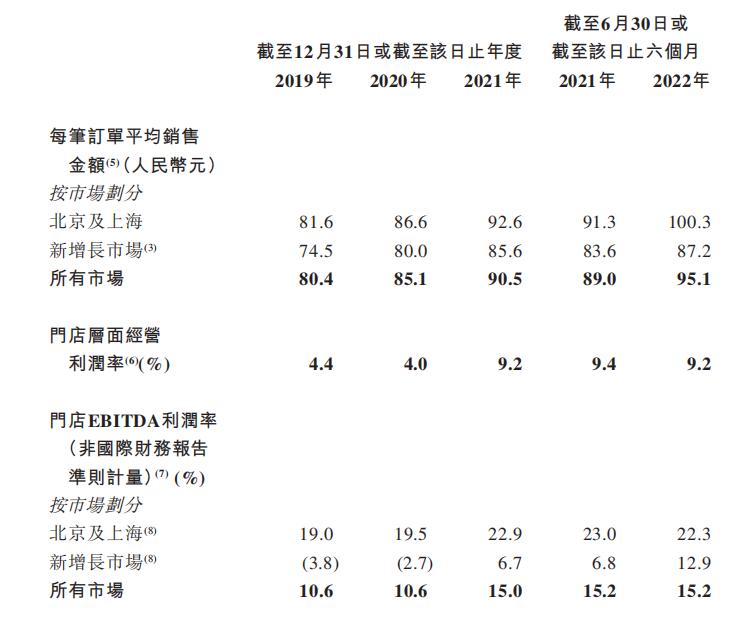 披萨达美乐必胜客,披萨必胜客与达美乐