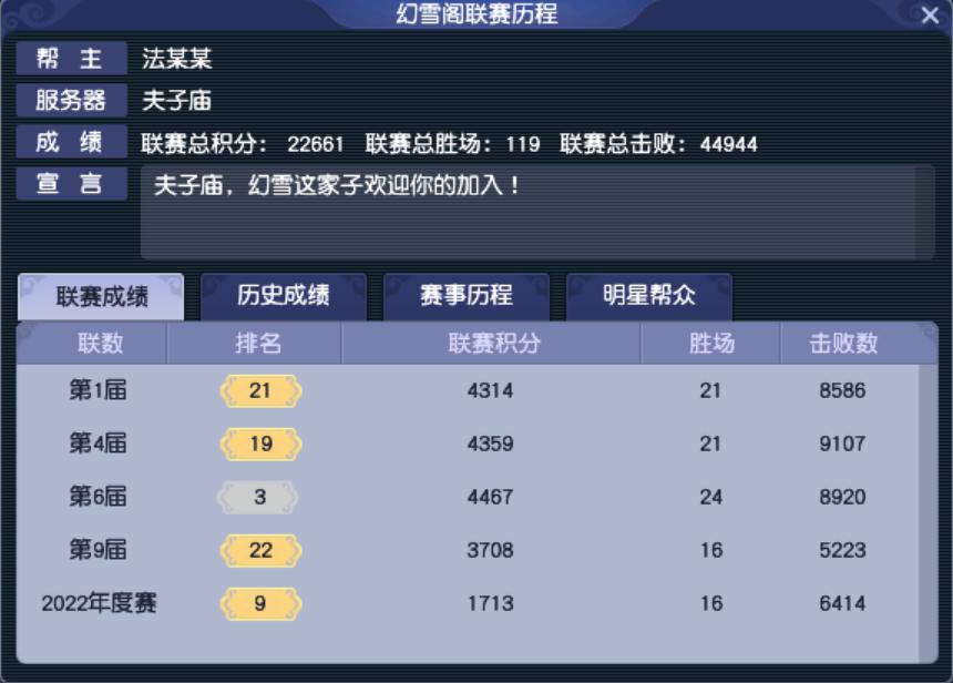 第11联帮派联赛半决赛预测,第11届帮派联赛8强赛