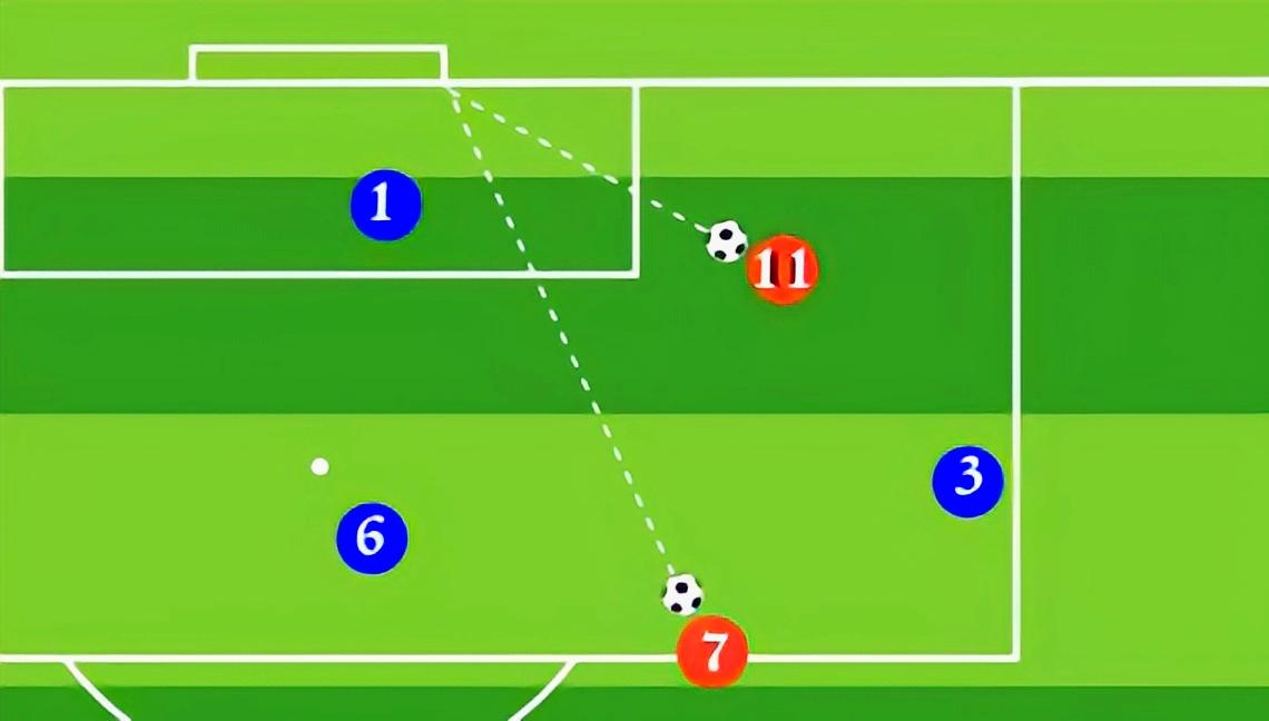 巴西世界杯决赛阿根廷越位,世界杯阿根廷vs沙特阿拉伯3次越位