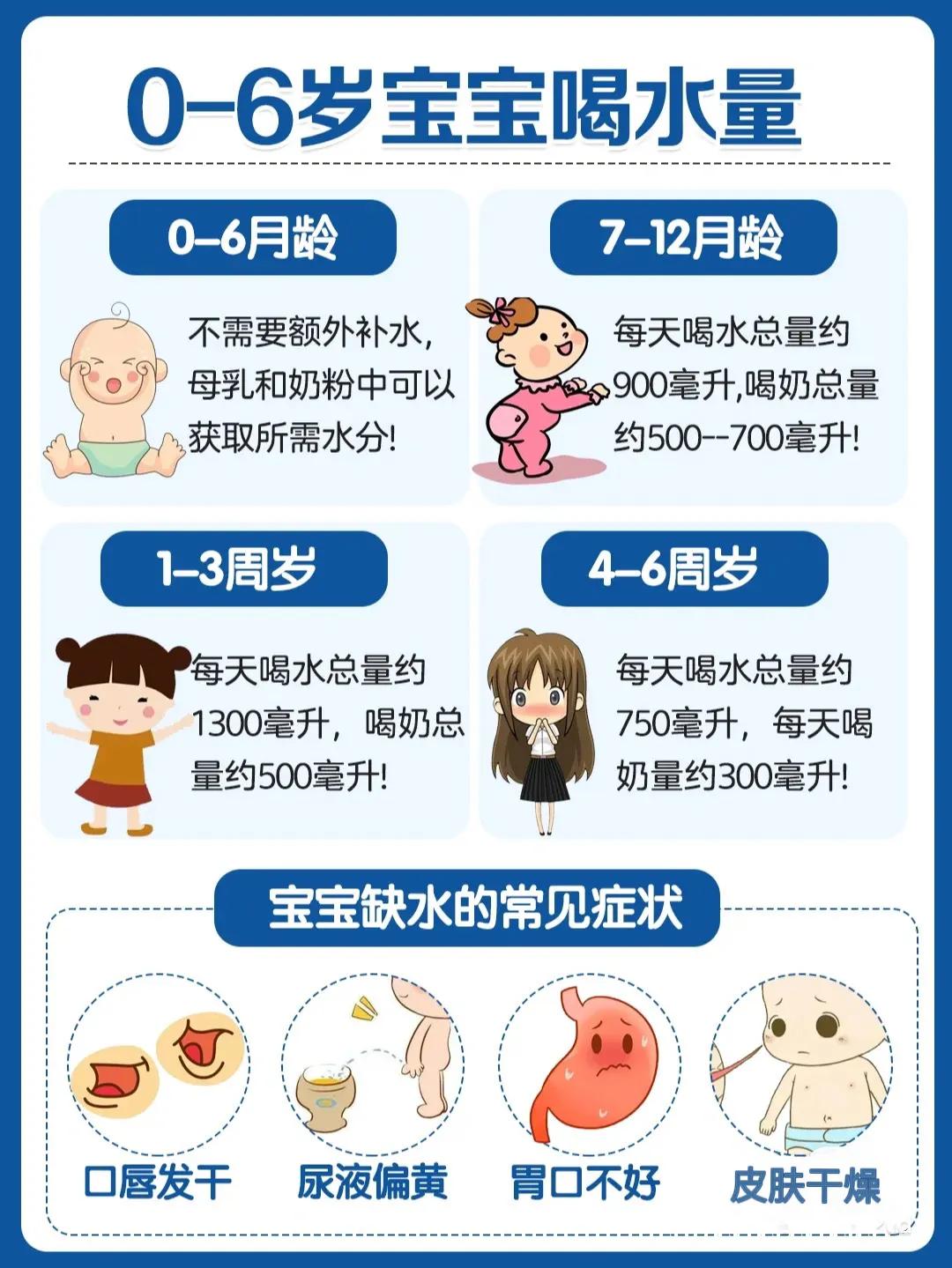 宝宝不爱喝水怎么办?5招让宝宝爱上喝水,不爱喝水快试试