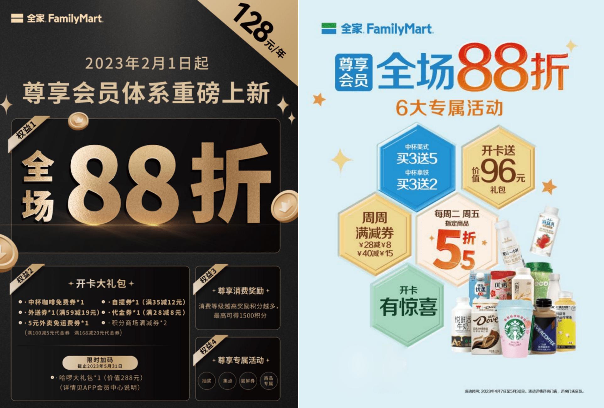 “付费会员制”能否成为便利店发展的盈利模式？