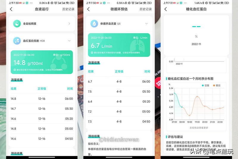 无需采血的检测仪,dido智能手表y18s测评