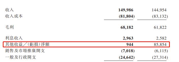 腾讯游戏海外收入排行榜,腾讯全球游戏营收