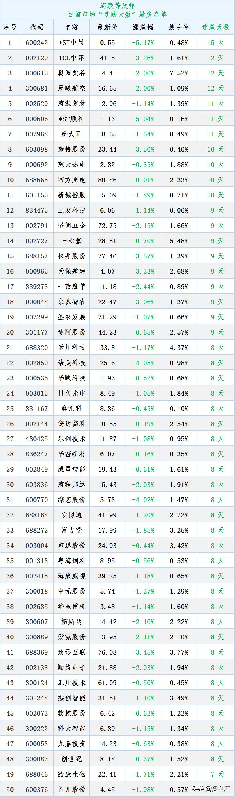 4月24日晚间，多家公司发布重大利好消息，8公司利润增幅超320%