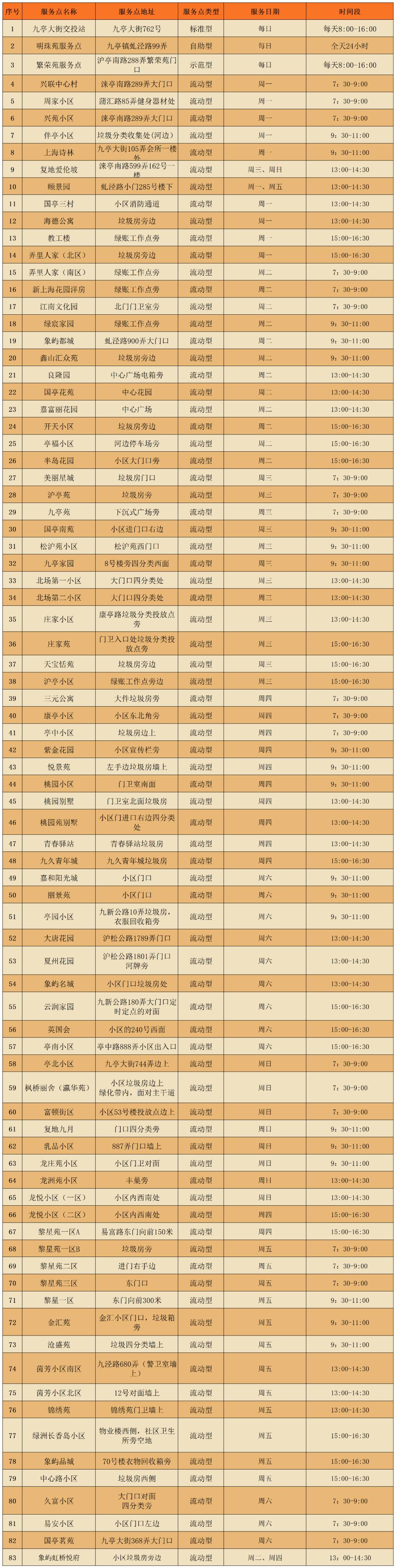 九亭镇回收公司,九亭回收空调电话