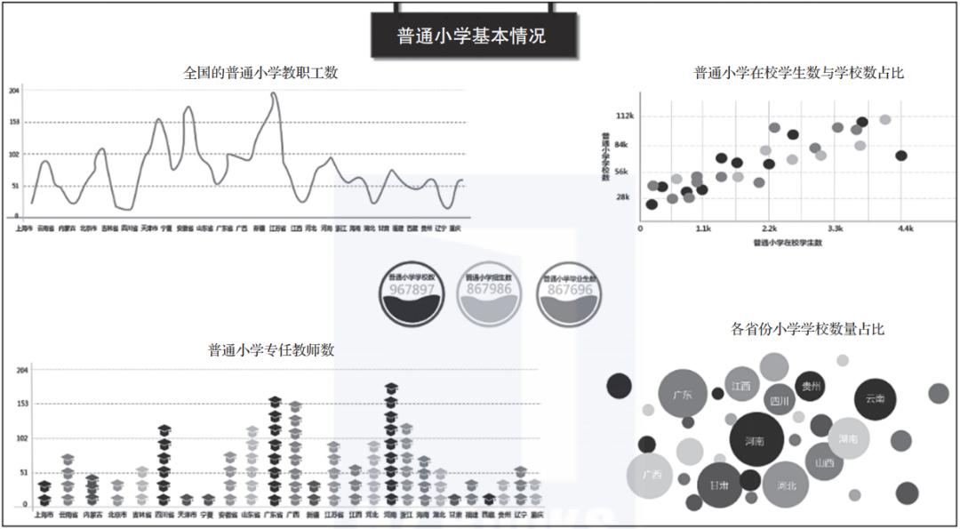 统计与数据分析基础知识,数理统计基本概念课件