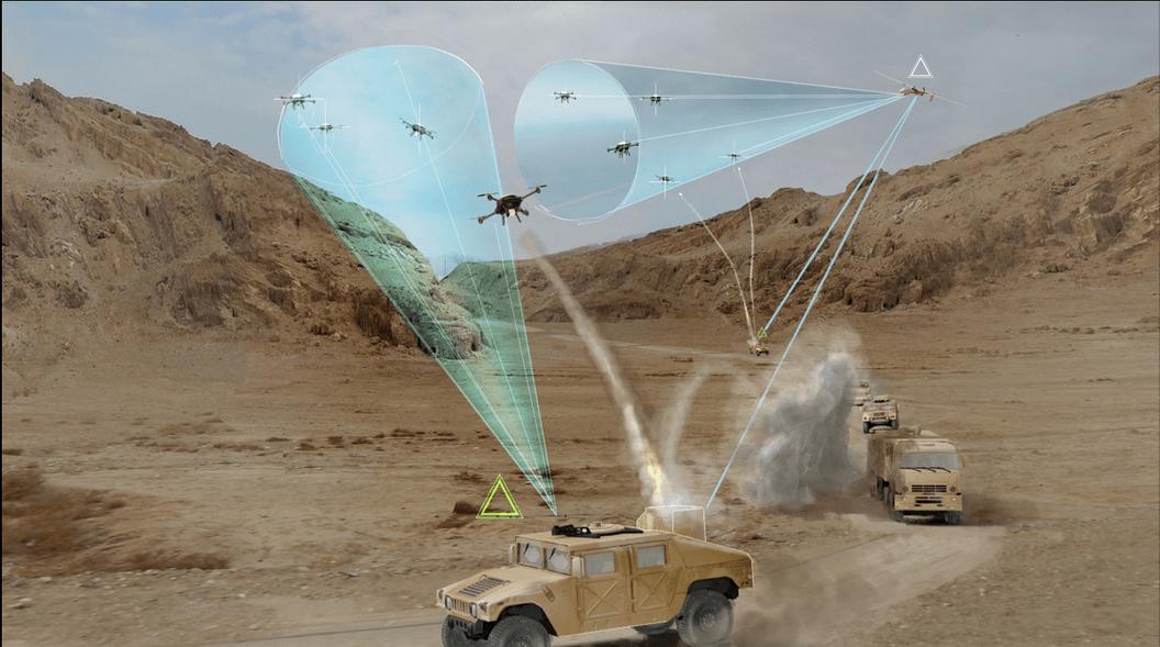 沙特买中国的无人机实战效果如何,腾盾无人机沙特