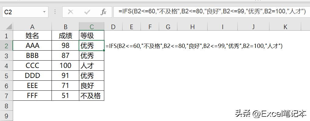 excel工程模板计数公式,700个带公式的excel模板