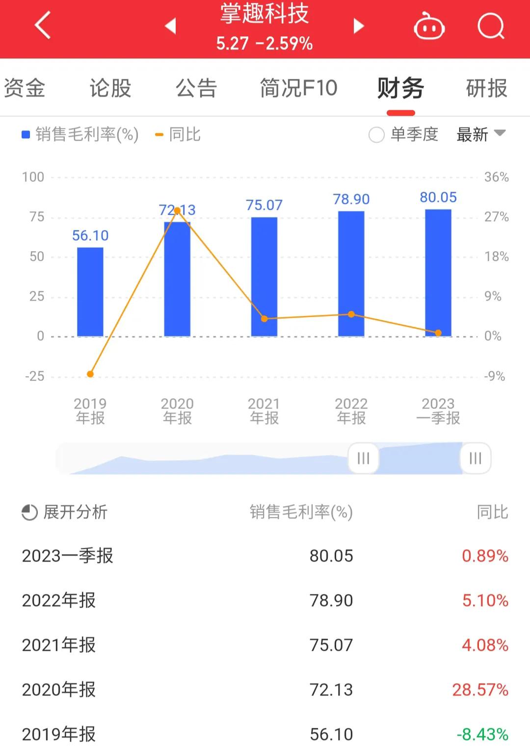 300315掌趣科技深度分析,300315掌趣科技是国企吗